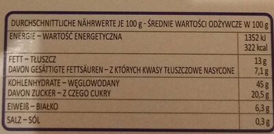 KIT CANNOLI (6PC) 6 PIECES