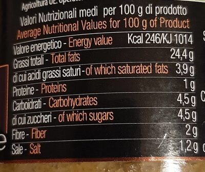 BRUSCHETTA AUX AUBERGINES 190GR