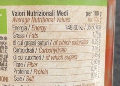 SUGOPRONTO ARRABIATA  250gr